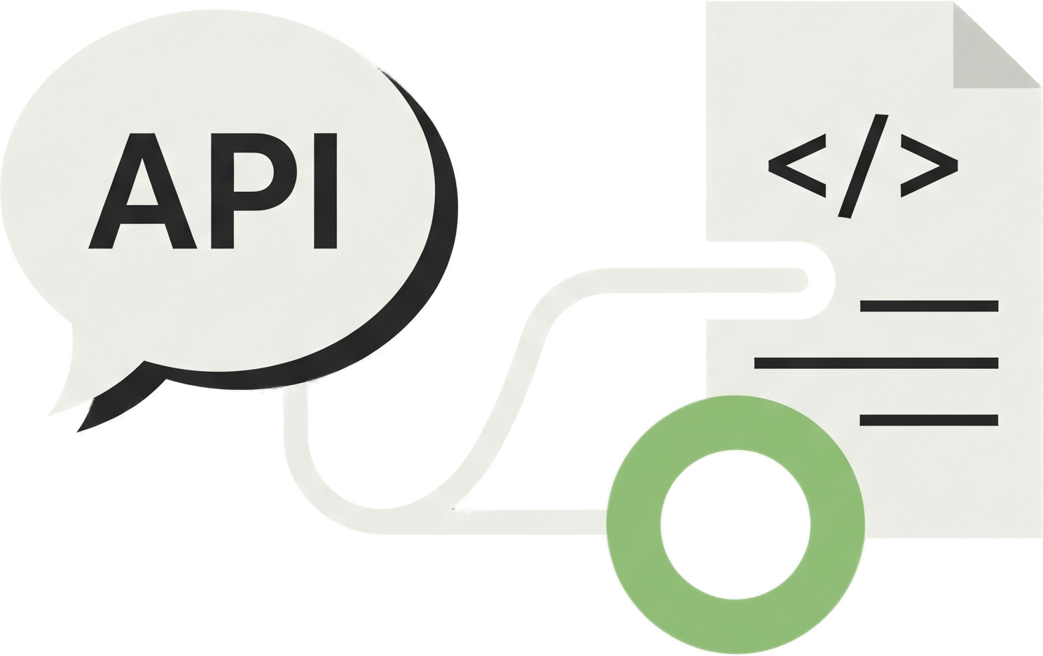 Intuitive and Fluent API